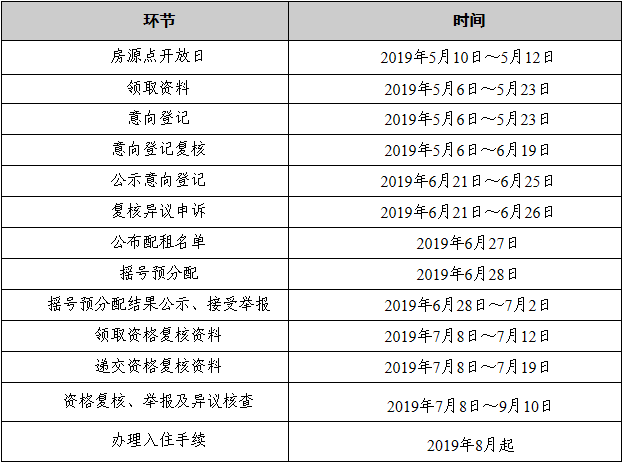说明: //www.lw.gov.cn/lwq/bzxx/201905/690815d460fa46d08031f8041986e9e0/images/73900d3d783a48c49459a99505b57e7b.png