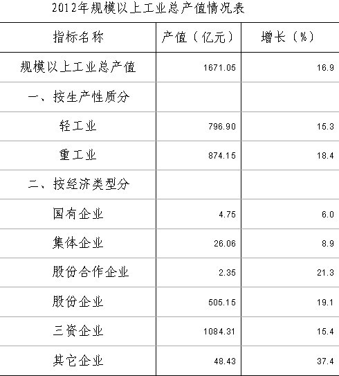 //cppttj.com/resource/publish/null/2Q6VUP1J7WRMSOMSAX7M1XNQ06J23XXF.jpg